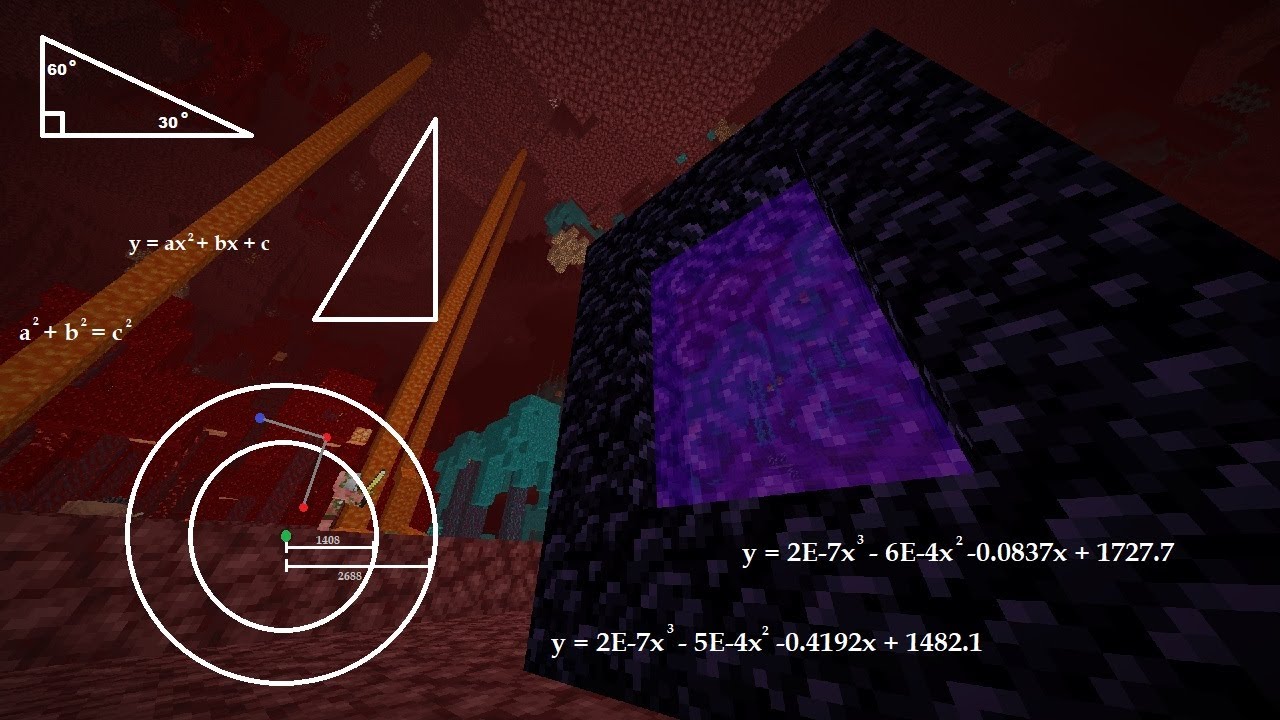 Speedrunners Guide to Nether Travel